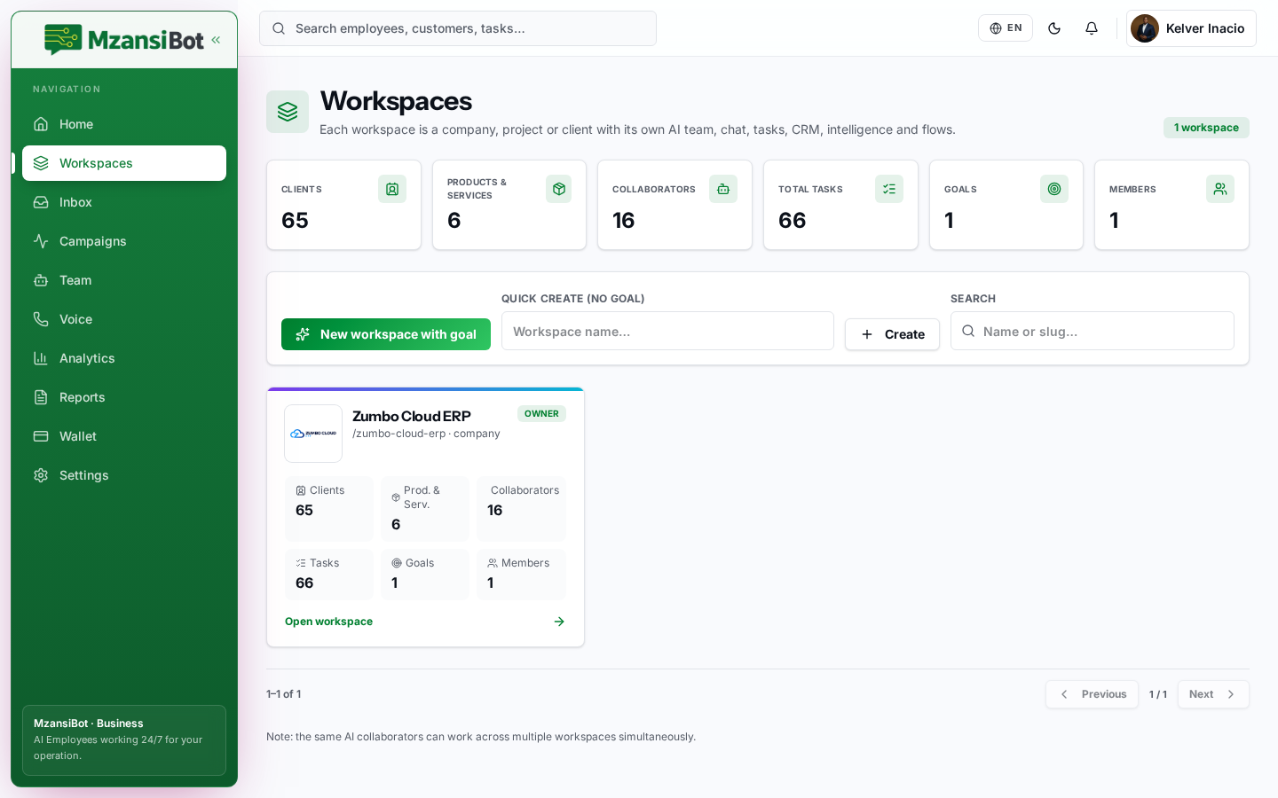 Workspaces
